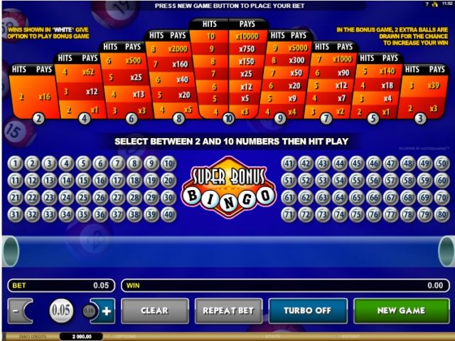 図でわかりやすく解説 ビンゴのルールや必勝法を徹底解説 ベストカジノ Best Casino